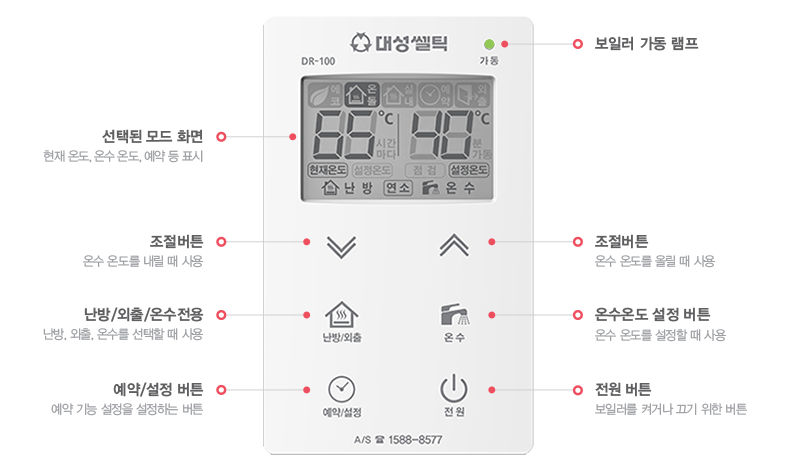 온도조절기 상세설명