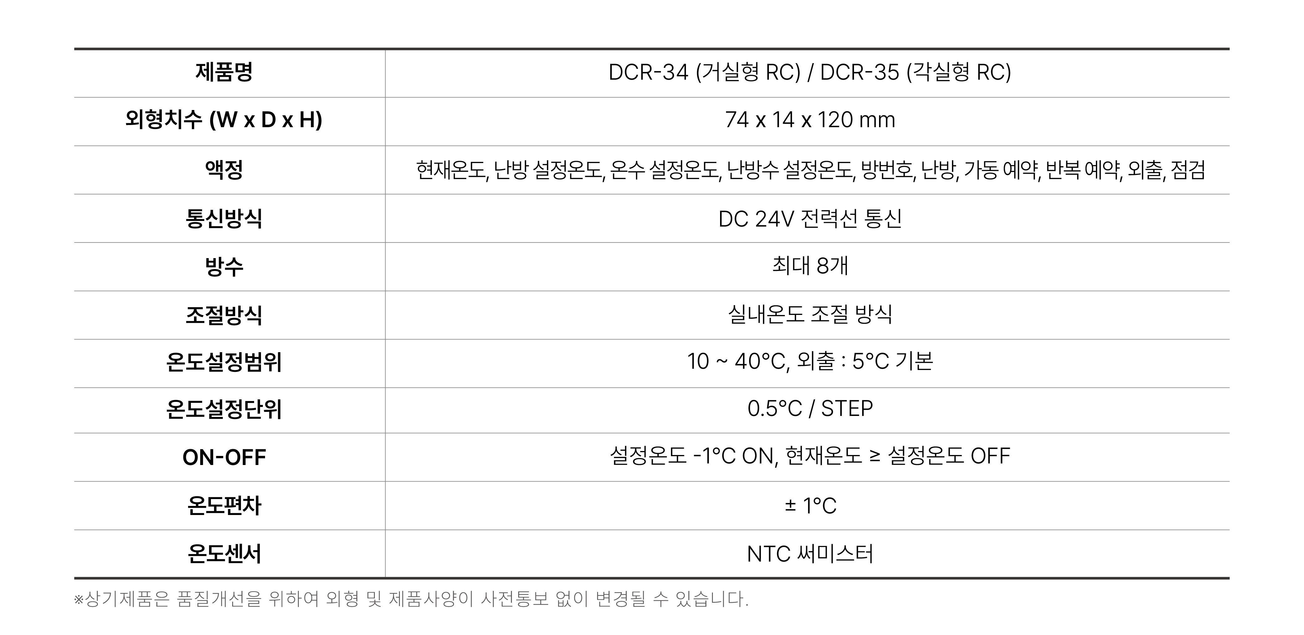 ac7cd7e054bf1758f89153c3db913dce_1764900475_5021.png
