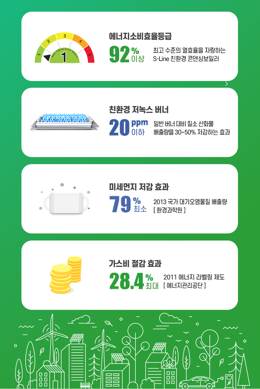 이벤트